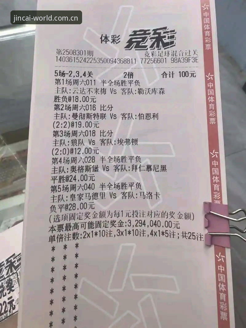 中国足协第三批禁足名单公布，65人受罚如何影响体彩竞彩足球预测？
